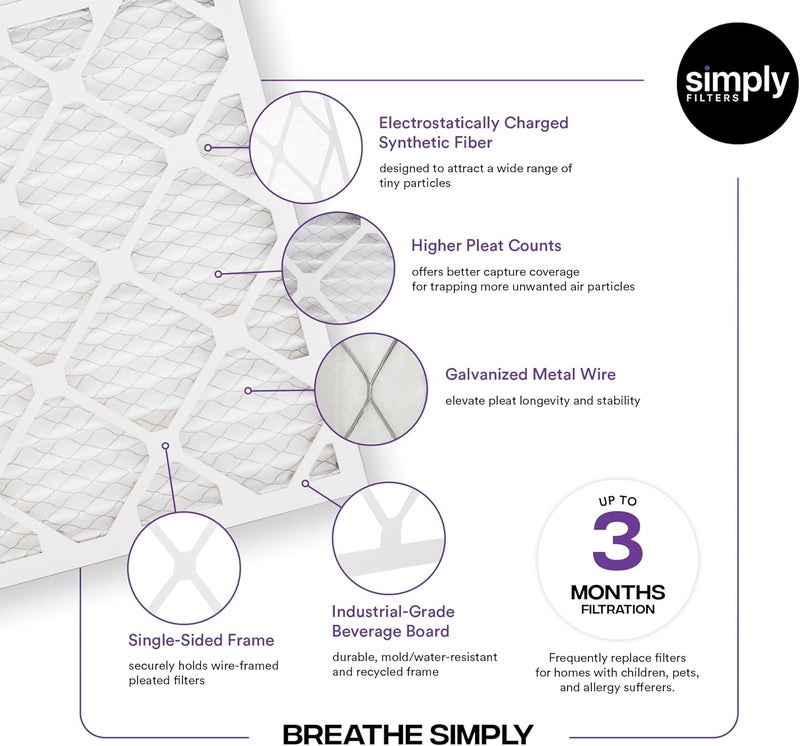 SIMPLY 14x25x1 Air Filter, Merv 13, 6 Pack, For Home AC Furnace & HVAC (Actual Size: 13.75"x24.75"x0.75") DUST, Pet, & Allergy Control - Image 4